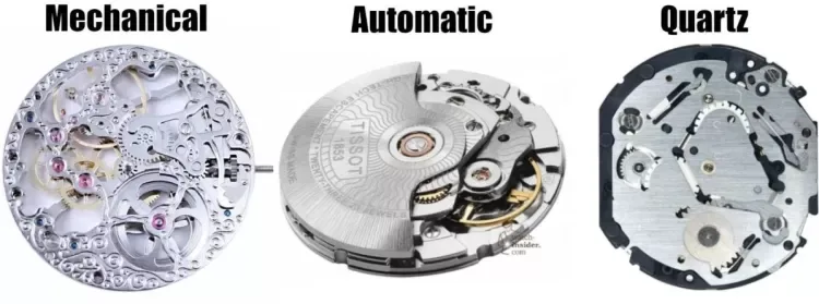 Automatic vs. Quartz vs. Manual Watch Movements: Key Differences Explained
